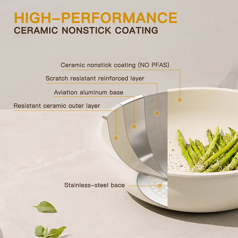 Cookware Set *21Pcs - Astercook Ceramic Non-stick - Sensor Handles & Utensils