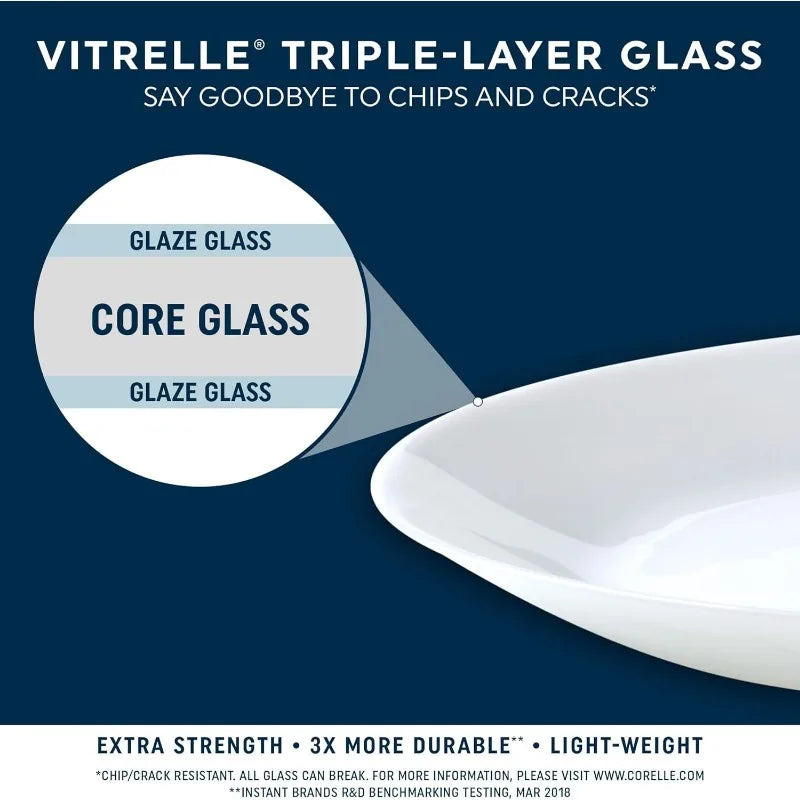 Dinnerware Set *18Pcs - Vitrelle The Everyday Expressions - Diningroom Collection