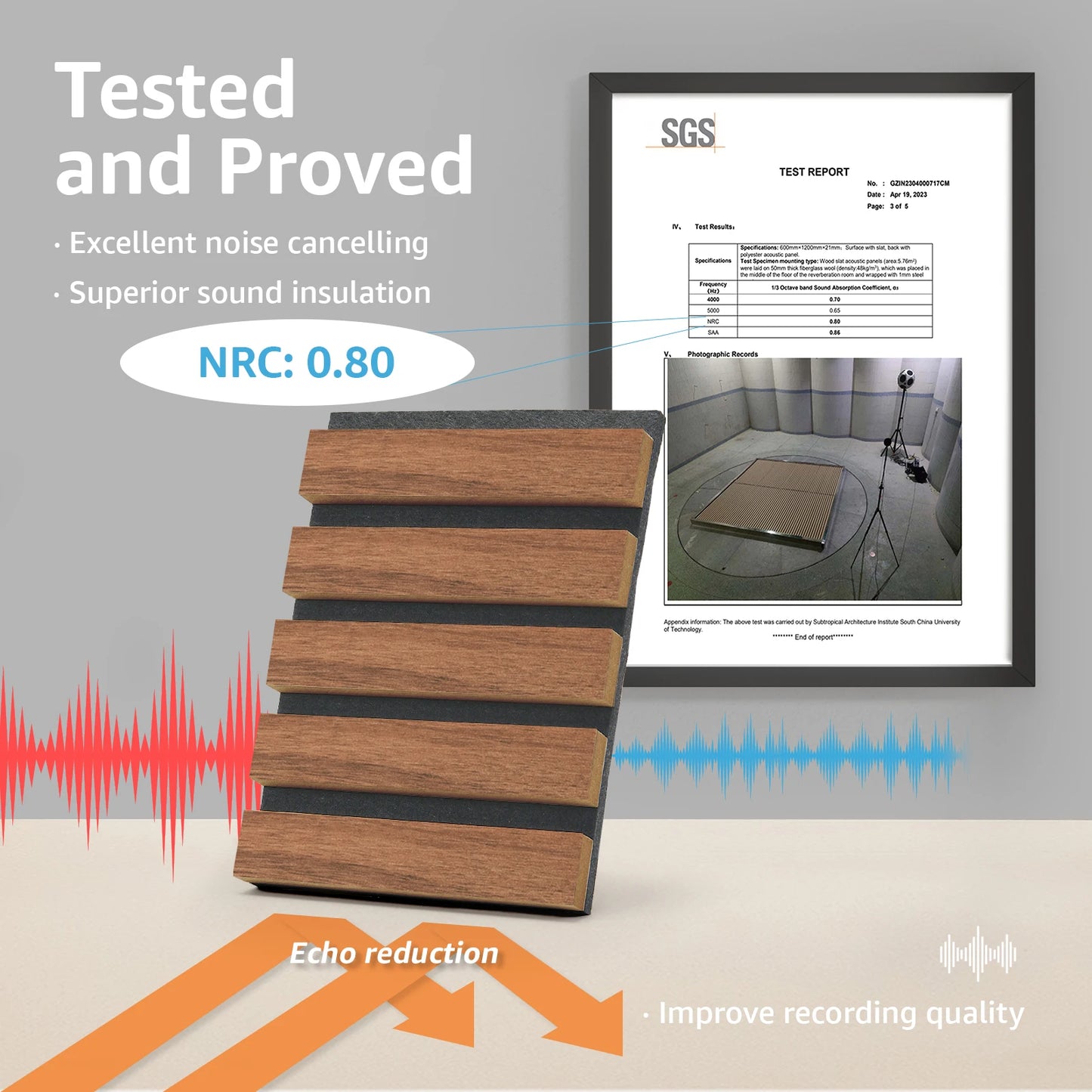 Wood Panel Sets *4Pcs - 94"x8" - Noise Reduction - Acoustic 3D Textured - Home Office Collection